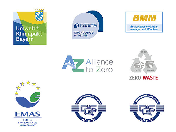 Memberships and certifications of Schreiner Group in the field of sustainability