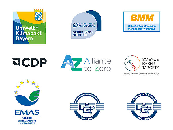 Memberships and certifications of Schreiner Group in the field of sustainability