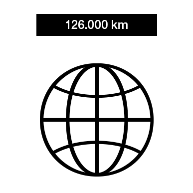 Eine Grafik veranschaulicht, dass die von der Schreiner Group in einem Jahr produzierten Etiketten eine Länge von 126.000 Kilometern ergeben.