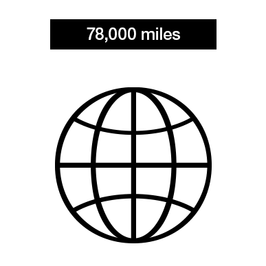 A graph illustrates that the labels produced by Schreiner Group in one year result in a length of 126,000 kilometers.