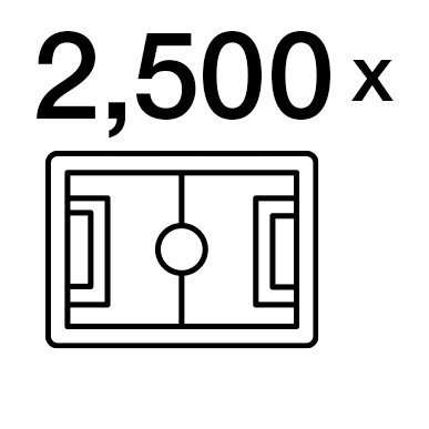 A graph illustrates that about 18 million m² of film were used at Schreiner Group in 2021.