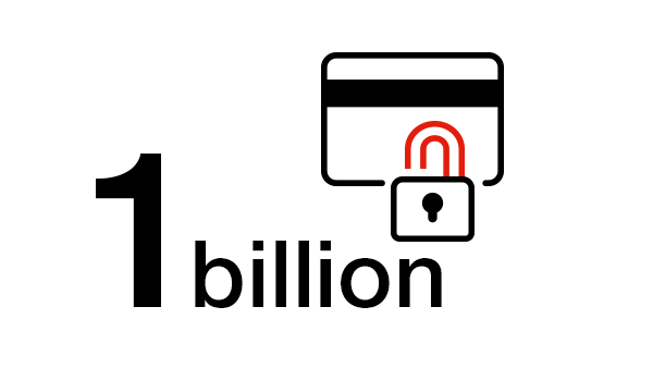 1 billion letters with PIN Safe