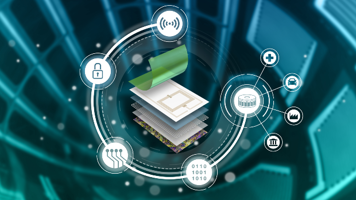 Schreiner Group GmbH & Co. KG